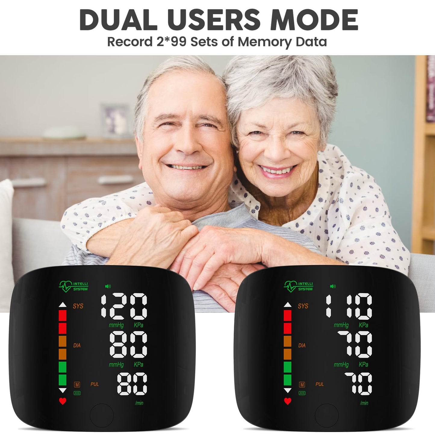Wellness Track Wrist