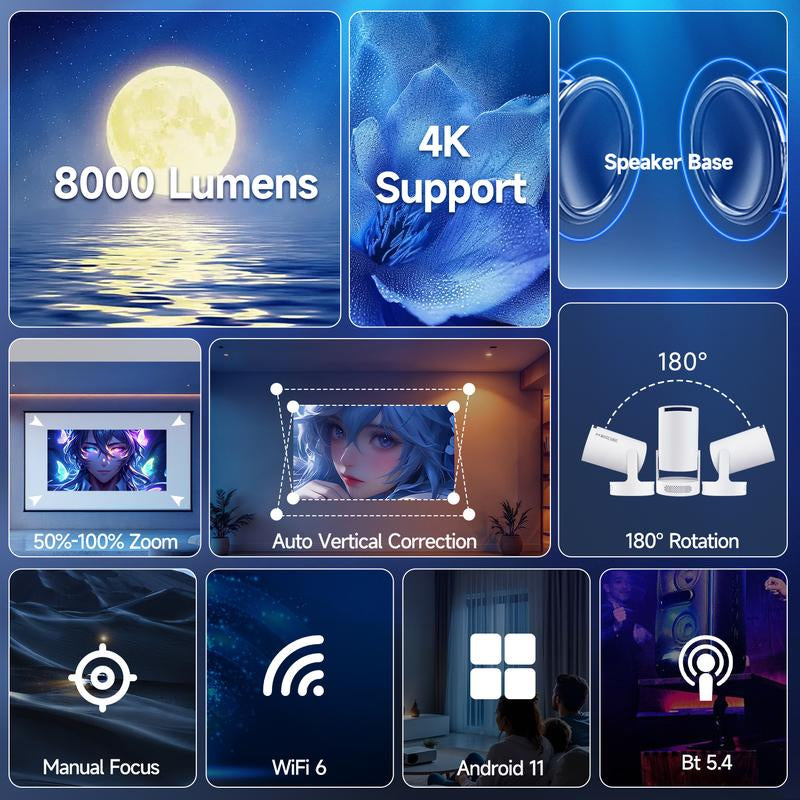 [US Warehouse] Magcubic Hy300Pro+ Android 11 Mini Projector 4K Videosource Supported 290ANSI 0.9:1 Short Projection Throw Ratio Native 1280*720P WIFI6 BT5.4 Android11 Built-In Speaker & Appstore Allwinner H713 Home Cinema Smart Projector Upgraded Hy300Pro - Kiki of DC Styles Store